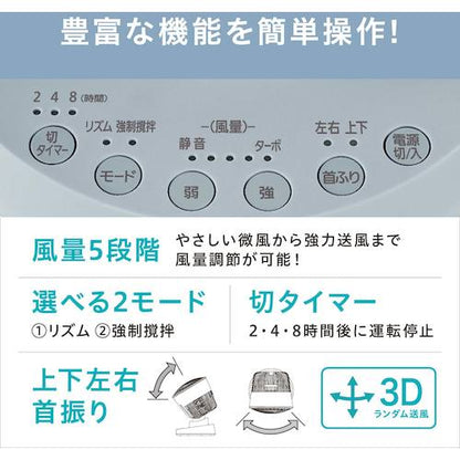 IRIS 289127 サーキュレーターDCモーター DCタイプ ライトネイビー
