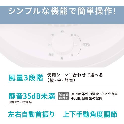 IRIS 201481 コンパクトサーキュレーター 首振リH型 全分解 ホワイト