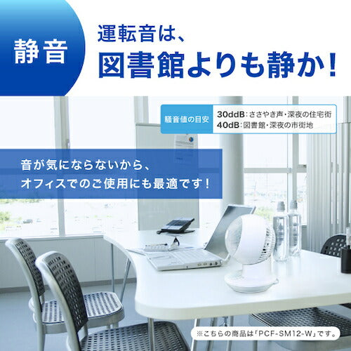IRIS 283238サーキュレーター 14畳 首振リ マカロン型