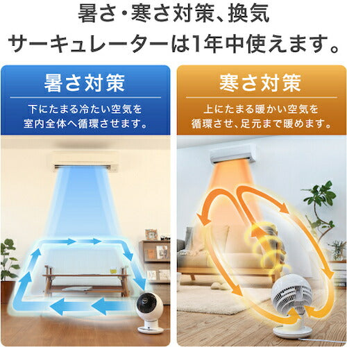 IRIS 【在庫限リデ今季完売】283235サーキュレーター 14畳 固定 マカロン型