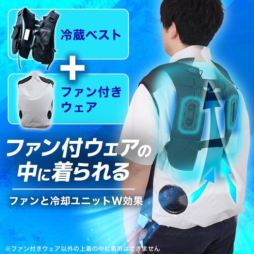 サンコー デュアルユニットデ強力冷却 ハーネス対応冷蔵ベスト