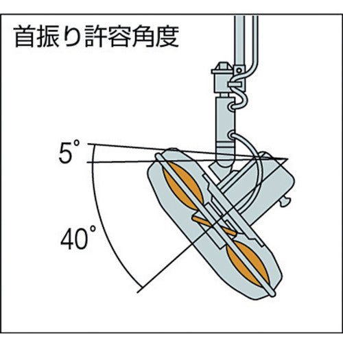 Suiden 工場扇 ハンガータイプ(プラスチックハネ)45cm 単相200V
