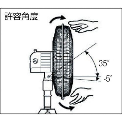 Suiden 工場扇(大型扇風機)スタンド型 樹脂ハネ45cm 単相100V