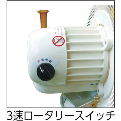 Suiden 工場扇(大型扇風機)スタンド型 樹脂ハネ45cm 単相100V