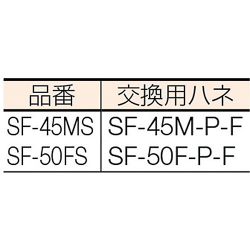 Suiden 工場扇 スタンドタイプ(プラスチックハネ)50cm 100V