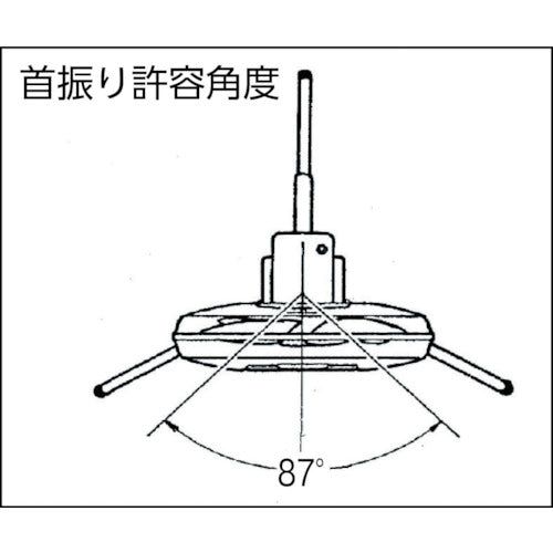 Suiden 工場扇 スタンドタイプ(プラスチックハネ)50cm 100V