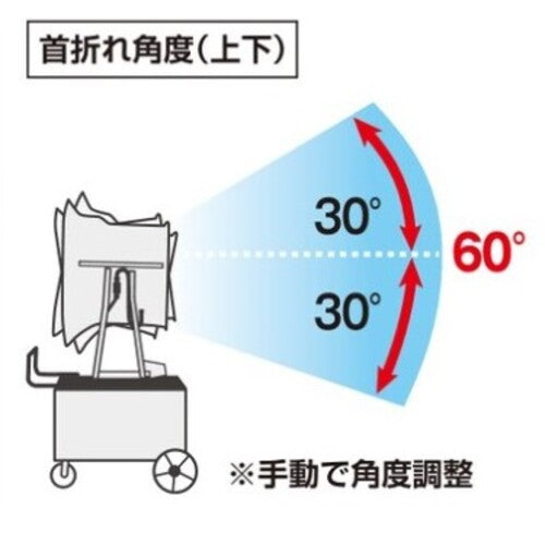 スーパー工業 100Vミスト発生機 SFJ-2021 移動式ファンタイプ