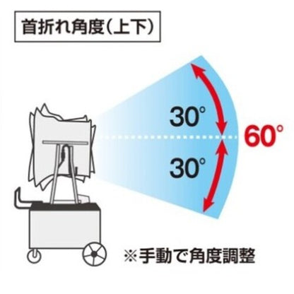 スーパー工業 100Vミスト発生機 SFJ-2021 移動式ファンタイプ