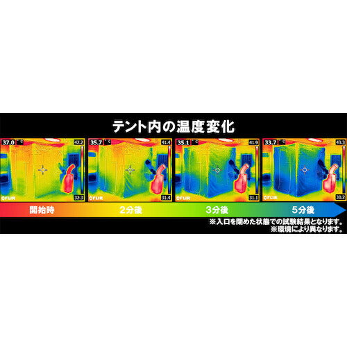 Suiden クーラーテント1.8m×1.8m