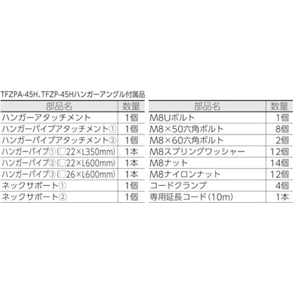 TRUSCO 全閉式アルミハネ工場扇 ゼフィール ハンガータイプ(メッキ)