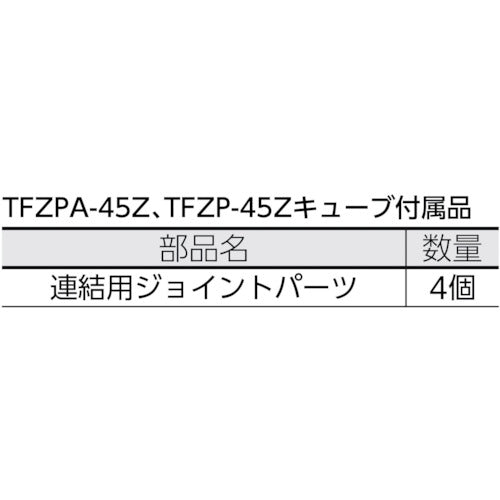 TRUSCO 全閉式アルミハネ工場扇 ゼフィール キューブタイプ