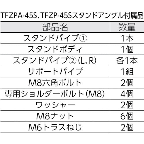 TRUSCO 全閉式工場扇 ゼフィール用 スタンドアングルノミ