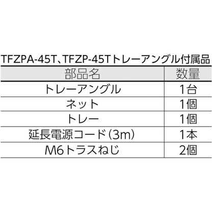 TRUSCO 全閉式工場扇 ゼフィール用 トレーアングルノミ