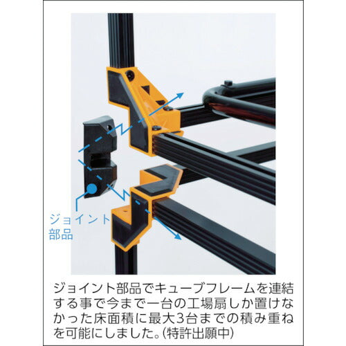 TRUSCO 全閉式工場扇 ゼフィール用 キューブフレームノミ