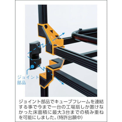 TRUSCO 全閉式工場扇 ゼフィール用 キューブフレームノミ