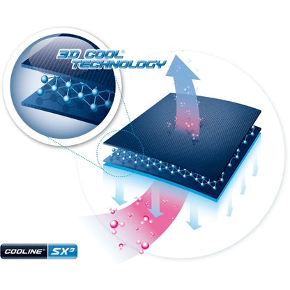 E-COOLINE 安全ベストL 持続冷却 SX3テクノロジー