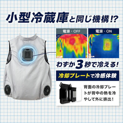 サンコー 極冷プレート+強風ファンデ圧倒的ニ冷エル｢冷蔵服2｣