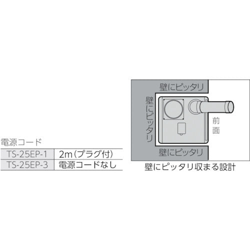TRUSCO 【2022年以前モデル適合パーツ】スポットエアコン用延長排気ダクト Φ180X4m