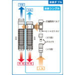 シゲマツ 個人用冷却器 クーレット VT7K2T(05063)