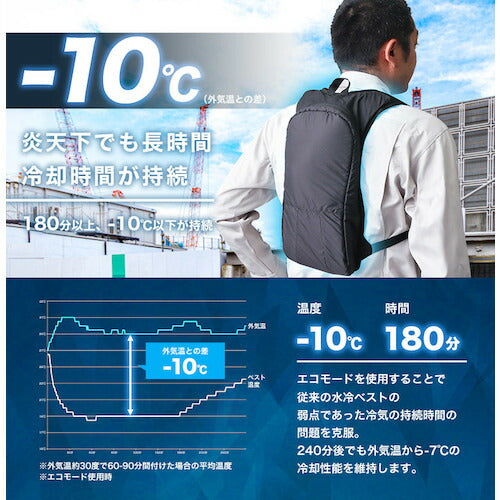 サンコー 水冷クールベスト 10000mAhモバイルバッテリーセット