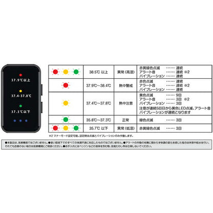 グリーンクロス 熱中対策アラート ハートウォッチ