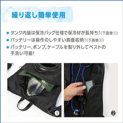 SIGMAX メディエイド アイシングギア アイスパックベスト