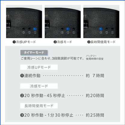 SIGMAX メディエイド アイシングギア アイスパックベスト