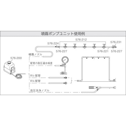 KAKUDAI スプリンクラー 噴霧ポンプユニット ホース長サ20m