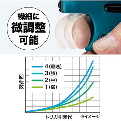 マキタ 充電式インパクトドライバ 18V 最大締付けトルク180N・m 黒 6.0Ah （本体・バッテリ・充電器・ケース付）