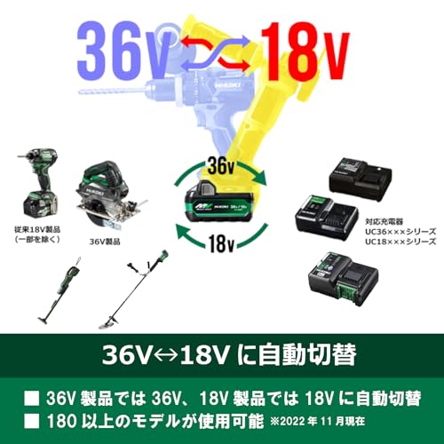 HiKOKI 新マルチボルト蓄電池 Bluetooth付 36V／18V（4.0Ah／8.0Ah）高容量