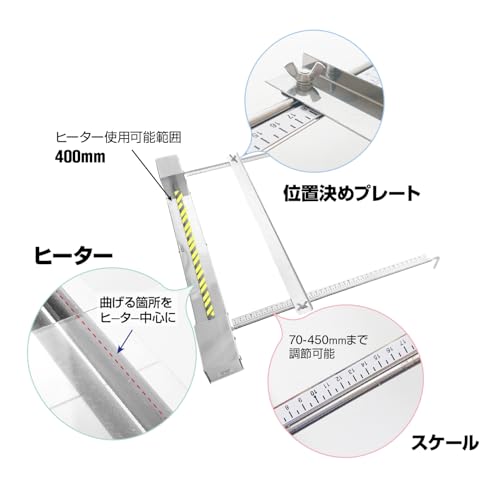 グット アクリル曲げヒーター