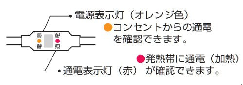 SANEI 水道凍結防止ヒーター