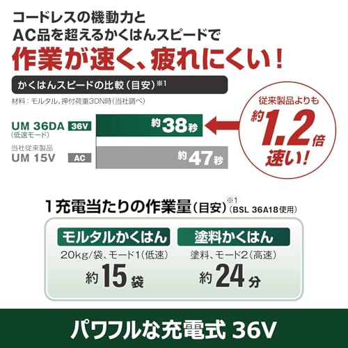 HiKOKI UM36DA−NN コードレスかくはん機 36V 本体のみ