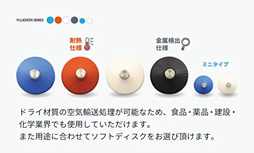 EXEN フルイダイザー EF4300