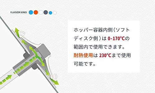 EXEN フルイダイザー EF4300
