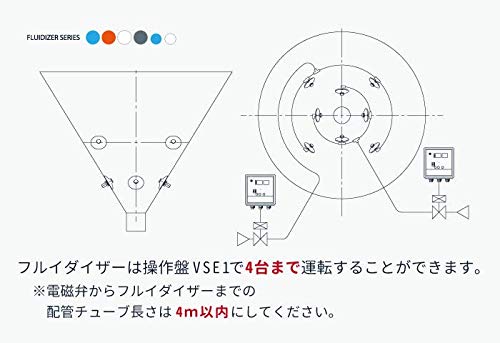 EXEN フルイダイザー EF4300