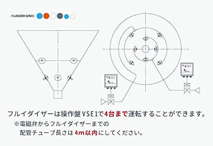 EXEN フルイダイザー EF4300