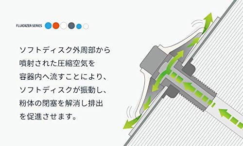 EXEN フルイダイザー EF4804