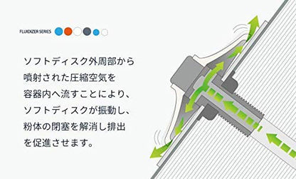 EXEN フルイダイザー EF4804