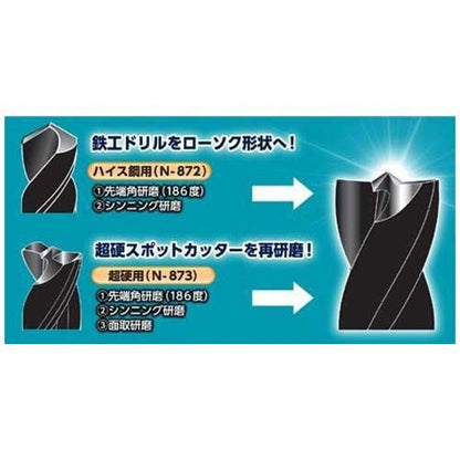 ニシガキ ドリ研 ローソク型 ハイス鋼用