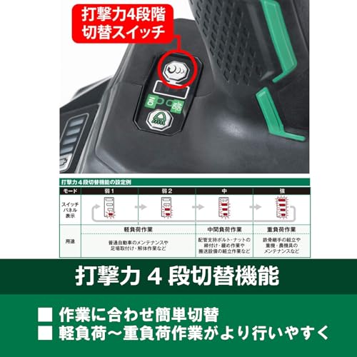 HiKOKI 36Vコードレスインパクトレンチ 新マルチボルトセット