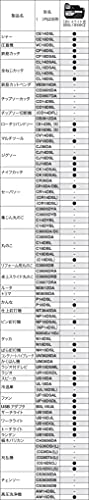 HiKOKI 18Vリチウムイオン電池 5.0Ah 軽量タイプ
