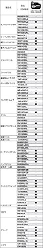 HiKOKI 18Vリチウムイオン電池 5.0Ah 軽量タイプ