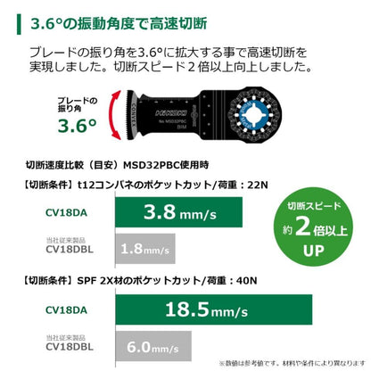 HiKOKI コードレスマルチツール 18V MV電池搭載品