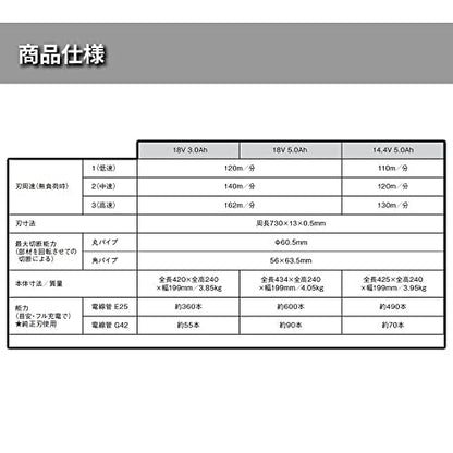 Panasonic 充電バンドソー本体のみ