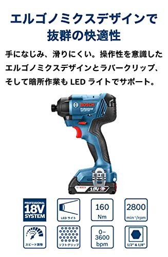 ボッシュ コードレスインパクトドライバー