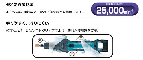 マキタ 充電式ハンドグラインダ （本体のみ）