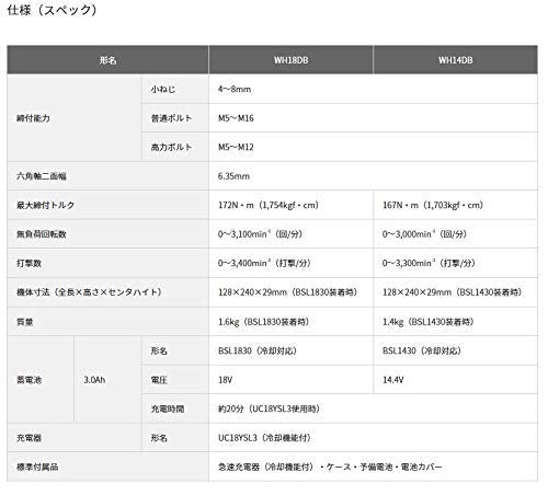 HiKOKI 14.4Vコードレスインパクトドライバ ブラシレスタイプ 本体のみ