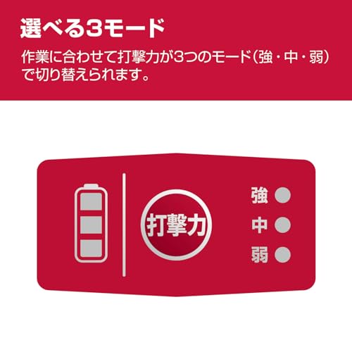 京セラ 充電式インパクトレンチ 18V