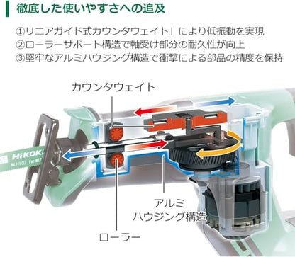 HiKOKI 36Vコードレスセーバソー 新マルチボルトセット品